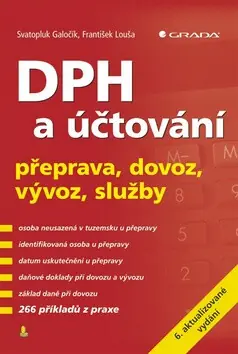 Aktuální DPH a účtování